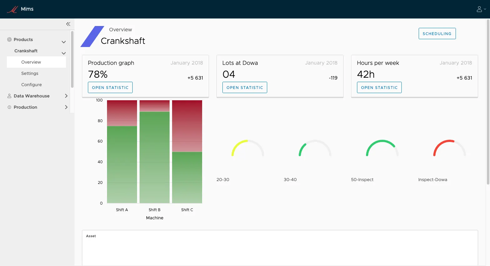 App running in the new Angular version