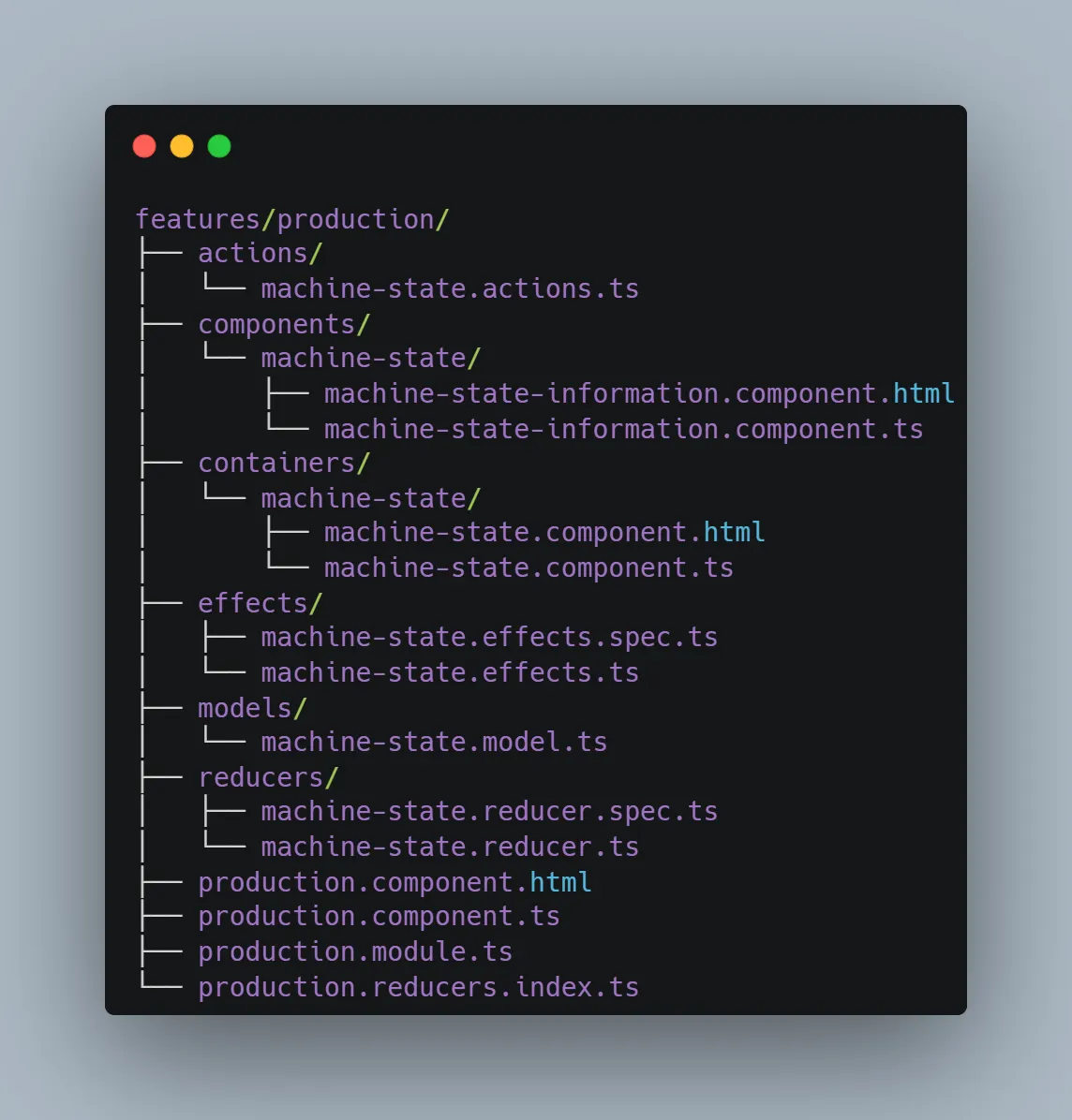 Angular module file structure after legacy migration