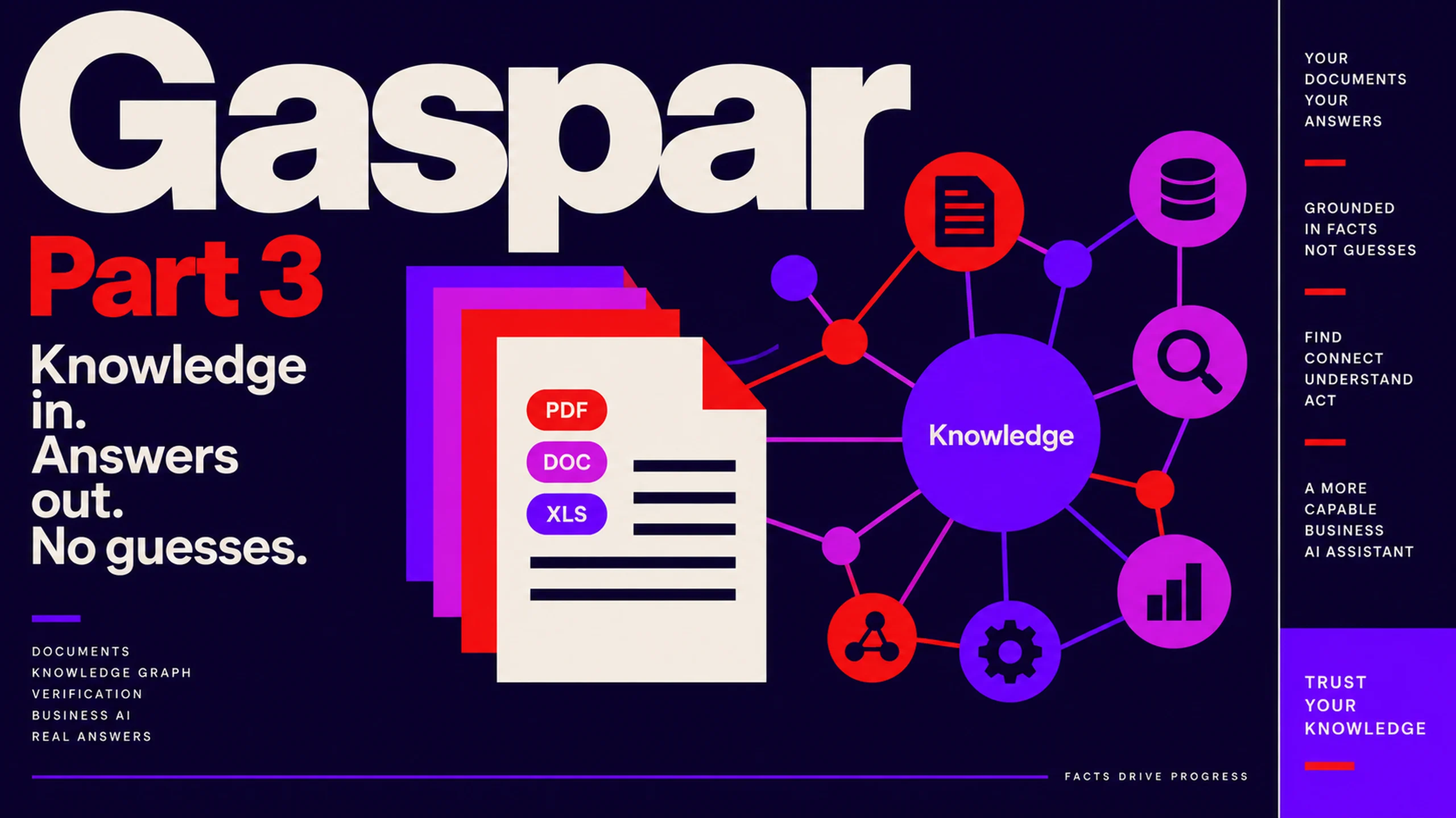 Part 3: The knowledge design behind a business AI assistant that doesn’t guess