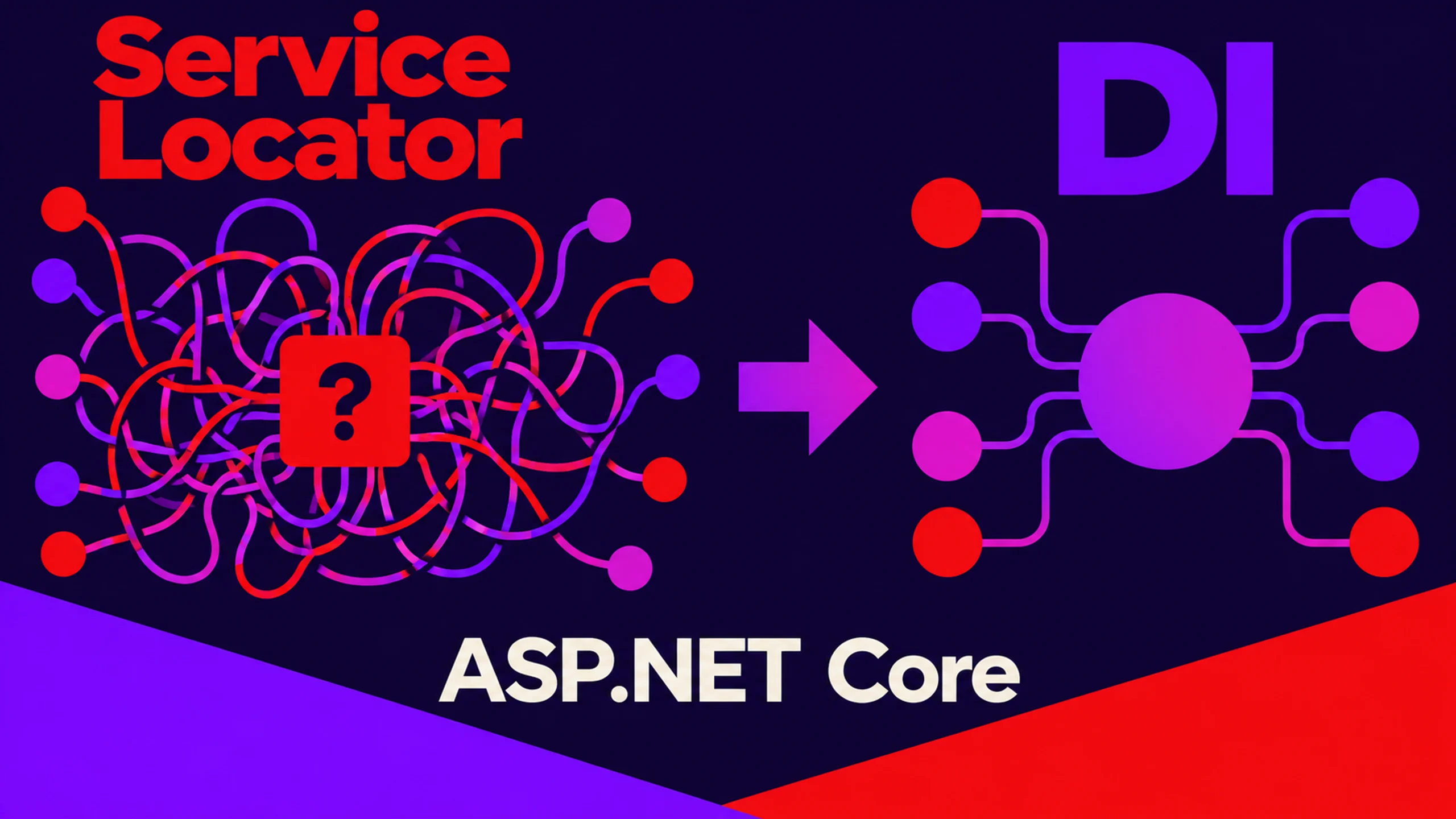 Dependency Injection Anti Patterns