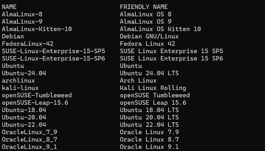 WSL2 Linux distributions available for Docker development