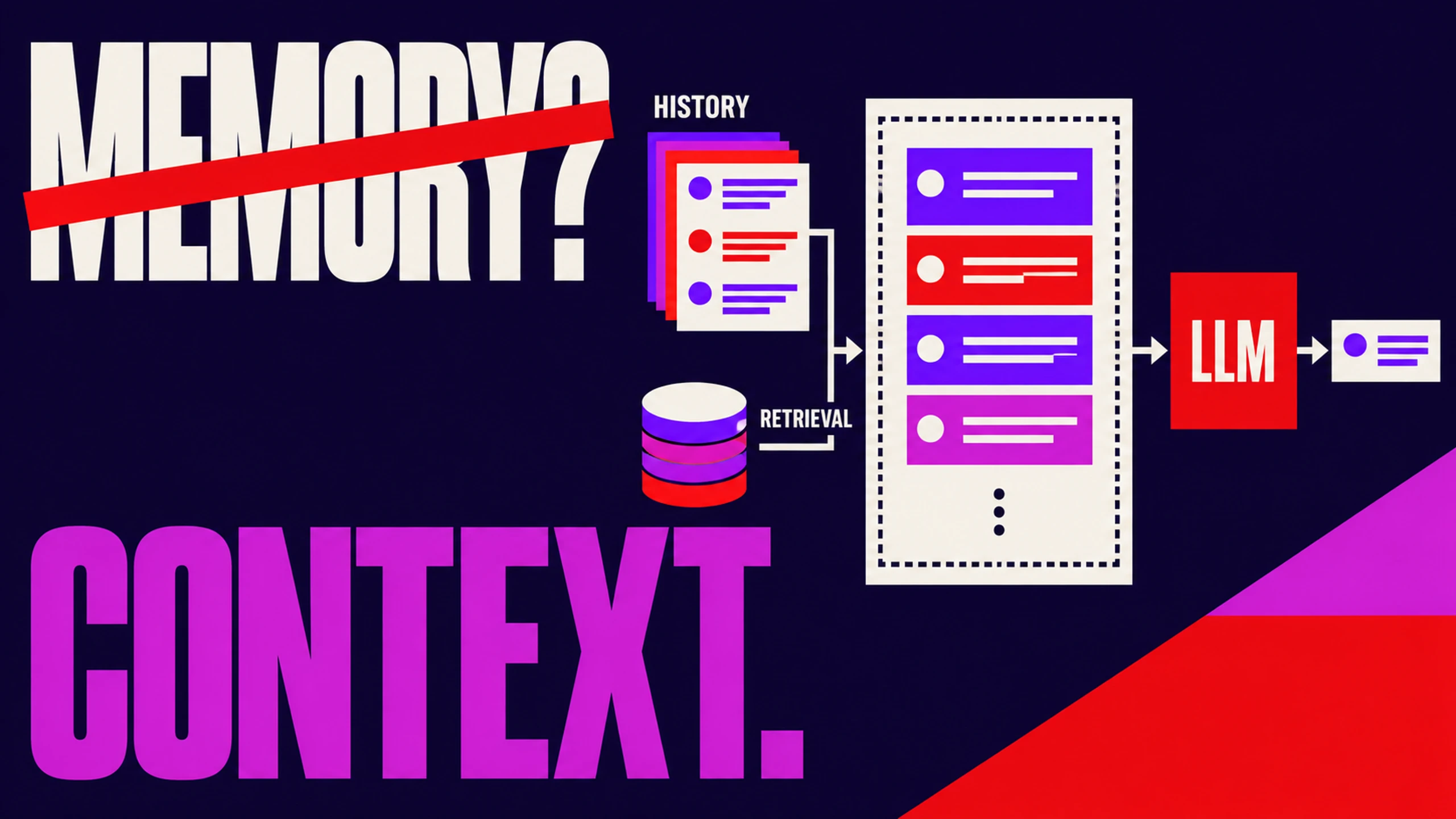 LLM conversation history reconstructed inside a context window