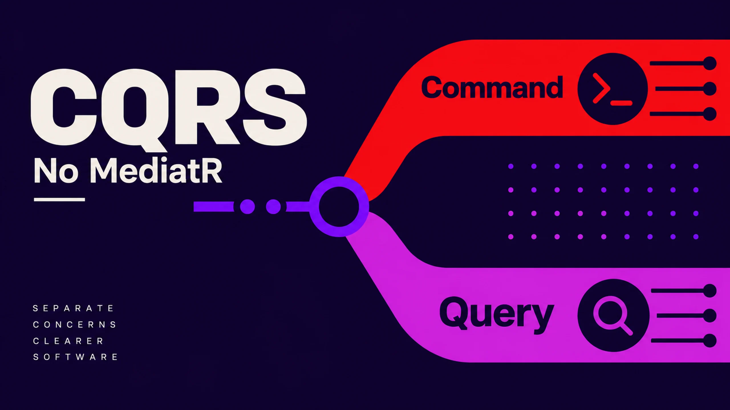 .NET CQRS Architecture without MediatR