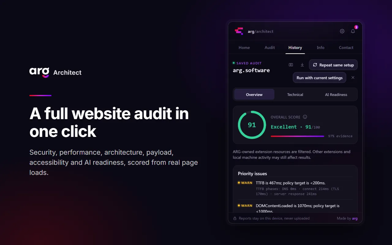 Arg Architect website health check report overview