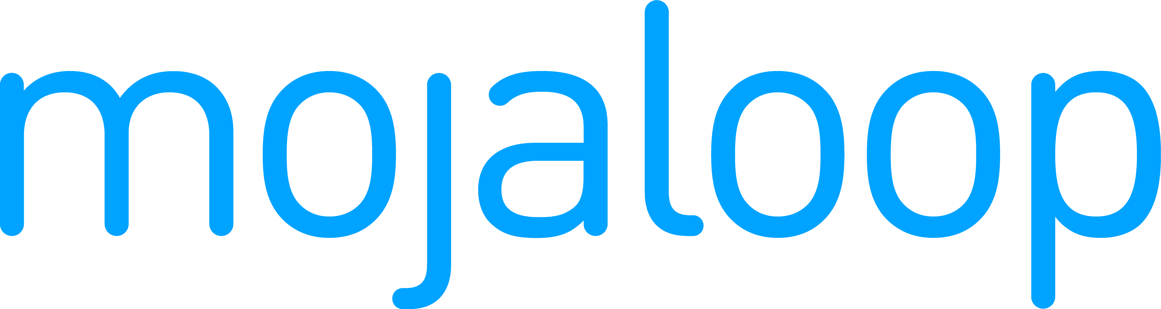 Mojaloop Foundation